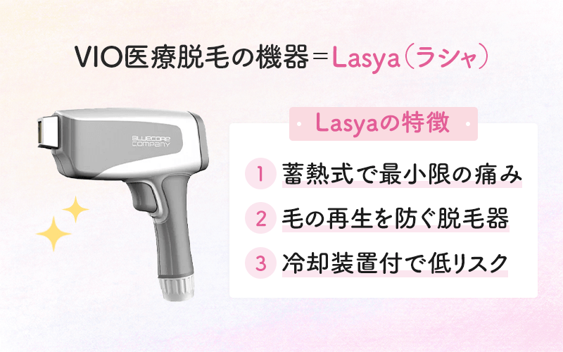 VIO医療脱毛機器＝Lasya（ラシャ）